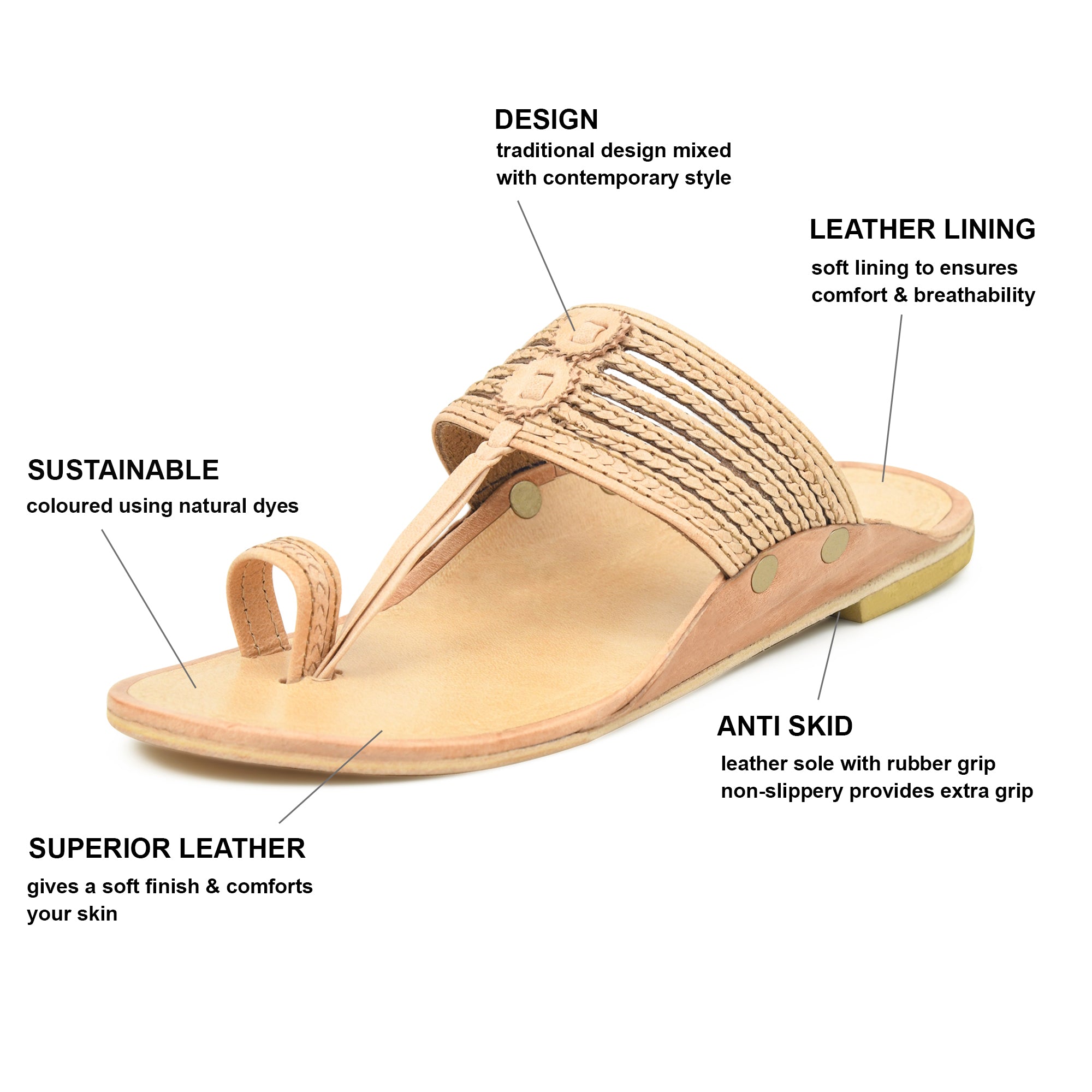 Premium Genuine Leather Kolhapuri Chappal for Men – Handmade, Traditional, Comfortable Ethnic Footwear